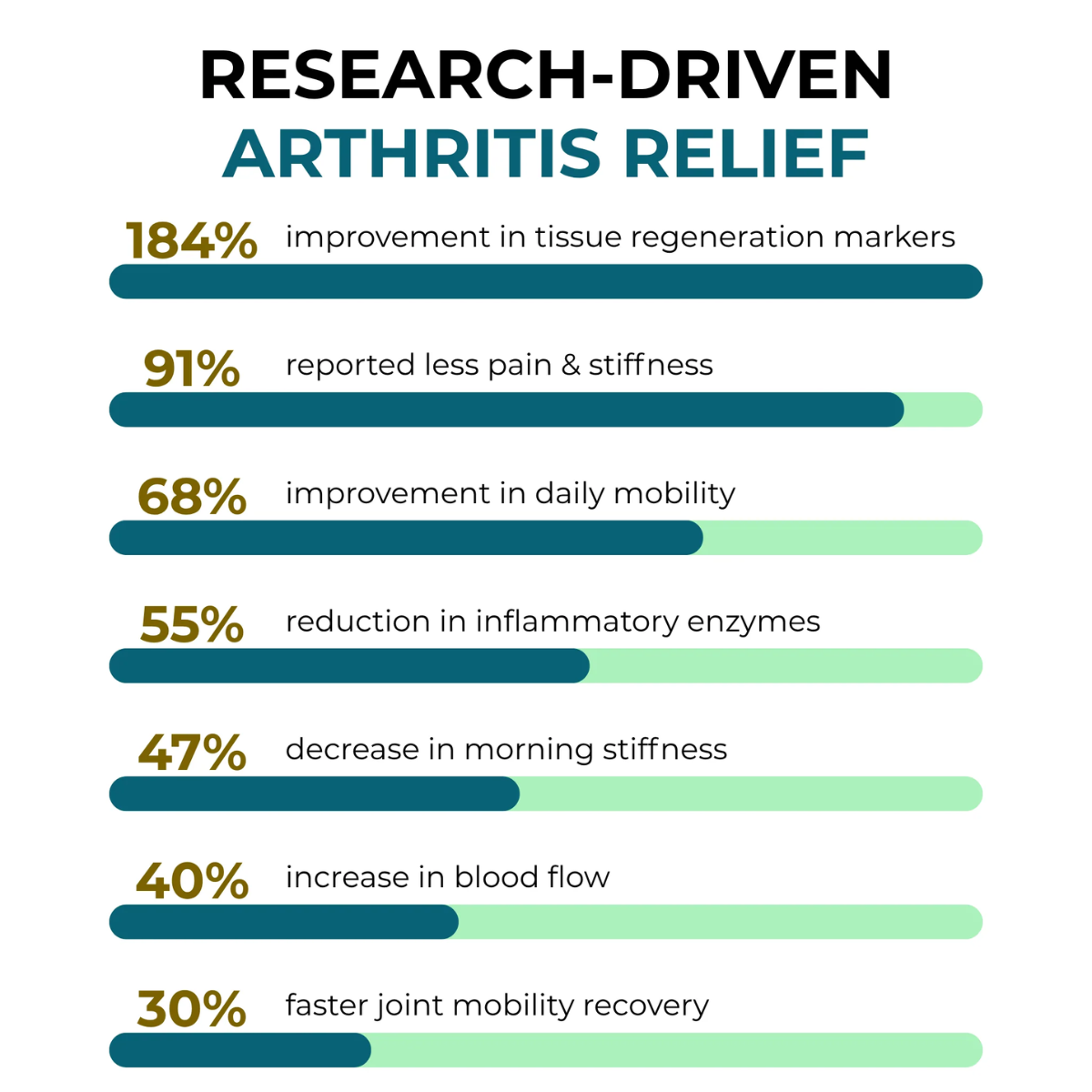 Neulem Miracle Balm™ Herbal Powerhouse